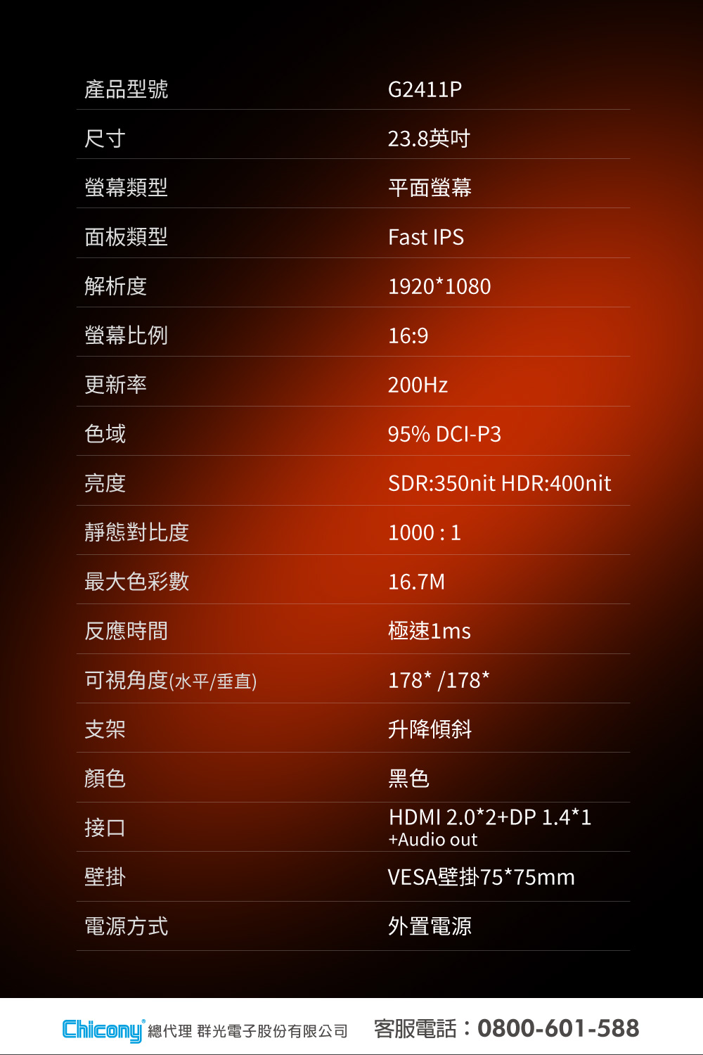 KOORUI G2411P 24型顯示器(24吋螢幕)優惠推 KOORUI G2411P 24型顯示器(24吋螢幕)優惠推