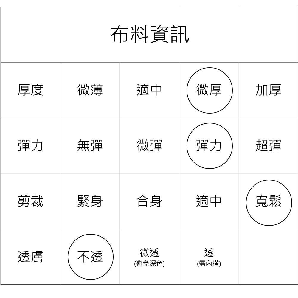 chai yan 采妍 假排釦翻領字母織標針織長袖上衣(秋冬 chai yan 采妍 假排釦翻領字母織標針織長袖上衣(秋冬
