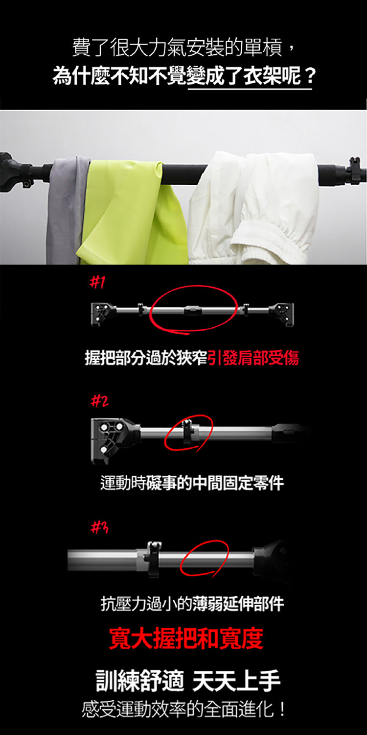 TRAHERE 門框式引體向上單槓(TB7)優惠推薦 TRAHERE 門框式引體向上單槓(TB7)優惠推薦