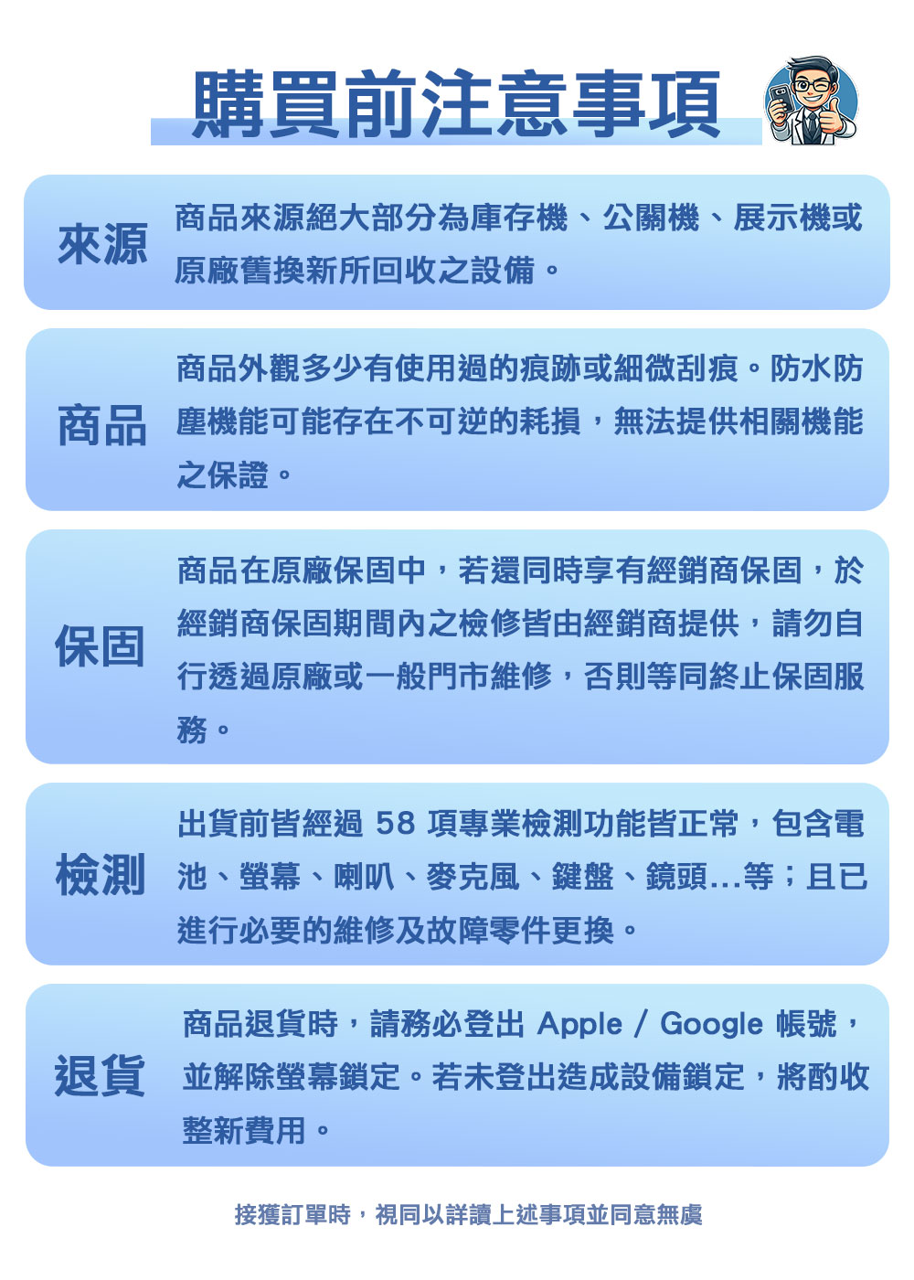 Apple S+ 級福利品 MacBook Pro 16吋 Apple S+ 級福利品 MacBook Pro 16吋