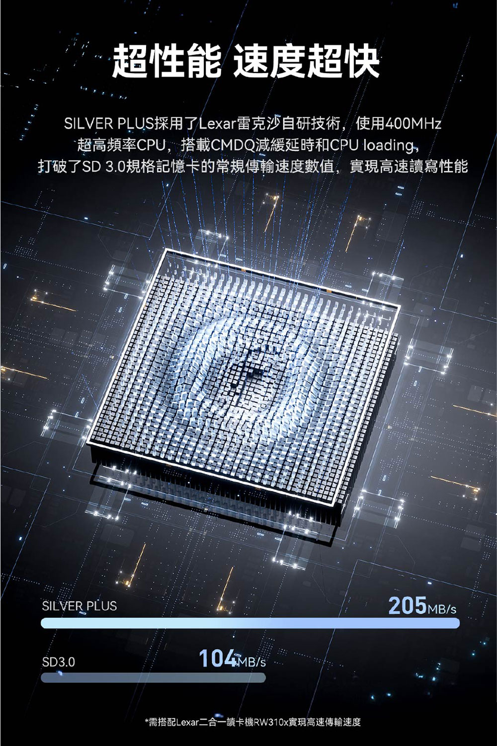 Lexar 雷克沙 Silver Plus SDXC UHS Lexar 雷克沙 Silver Plus SDXC UHS