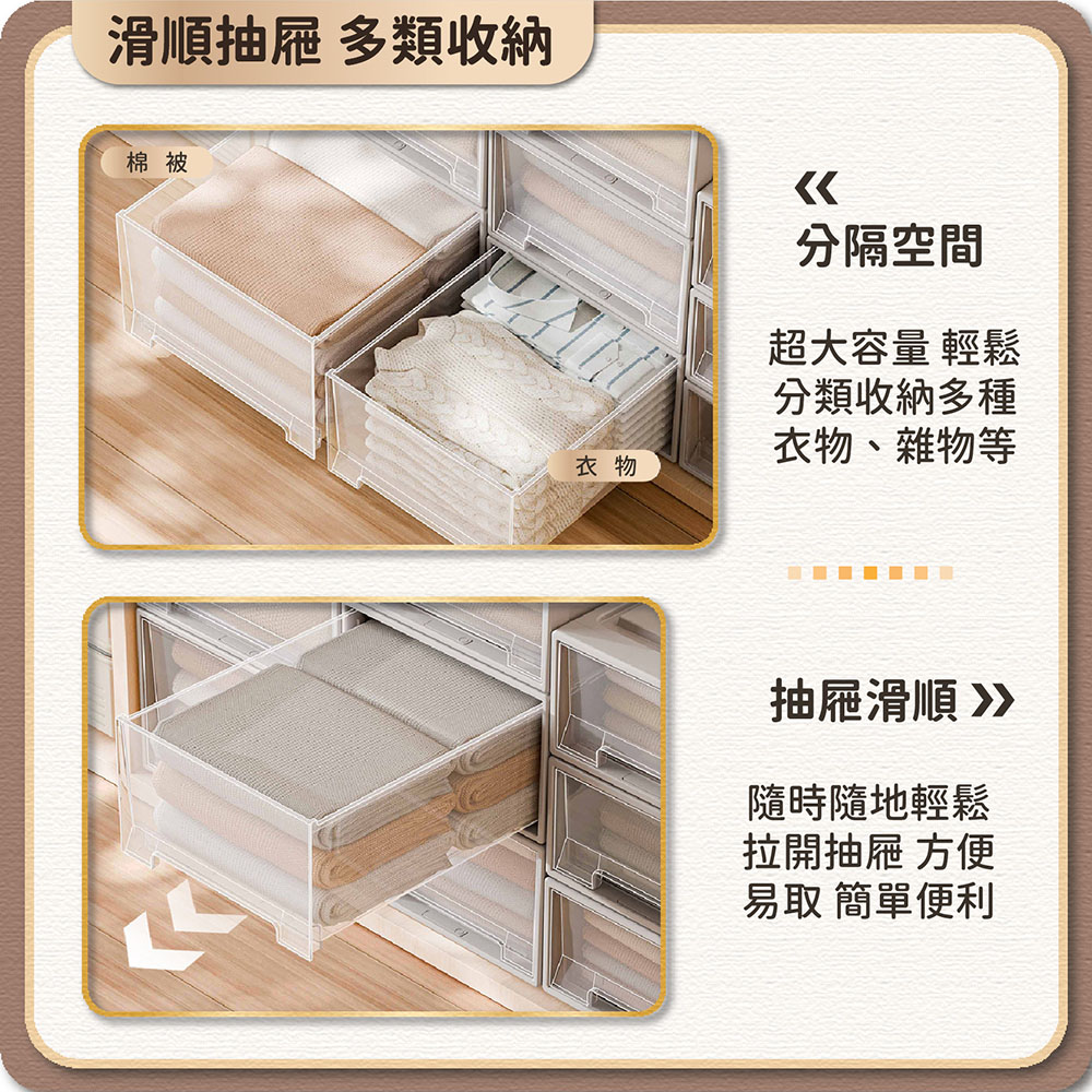 收納部屋 日式可疊加 抽屜收納箱 2件組 白色33L(透明抽 收納部屋 日式可疊加 抽屜收納箱 2件組 白色33L(透明抽