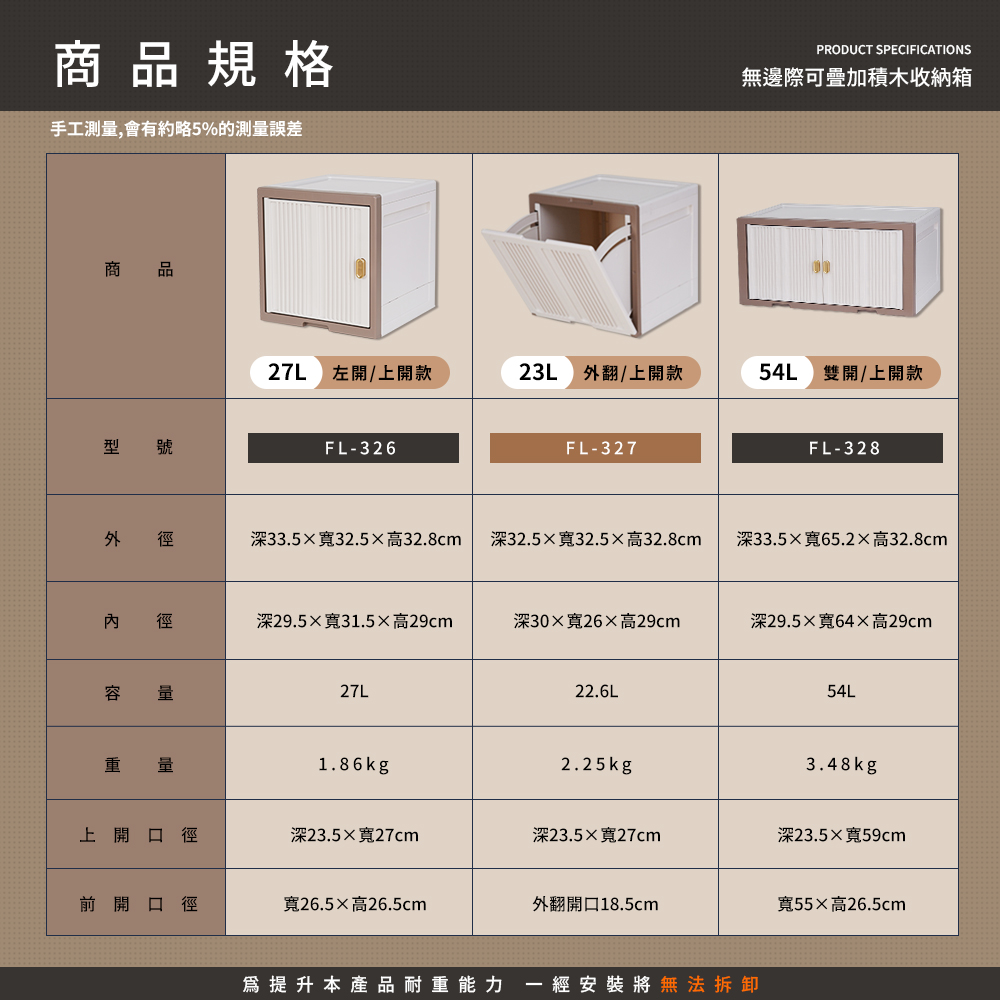 FL 生活+ ▼2入組-無邊際可疊加積木收納箱-左開/上開款 FL 生活+ ▼2入組-無邊際可疊加積木收納箱-左開/上開款