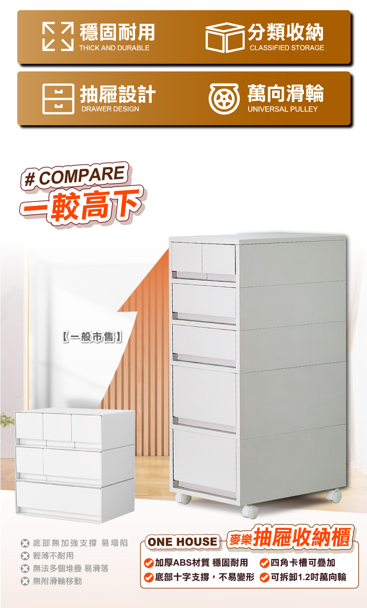 ONE HOUSE 麥樂移動式五層直角抽屜置物收納櫃-30寬 ONE HOUSE 麥樂移動式五層直角抽屜置物收納櫃-30寬