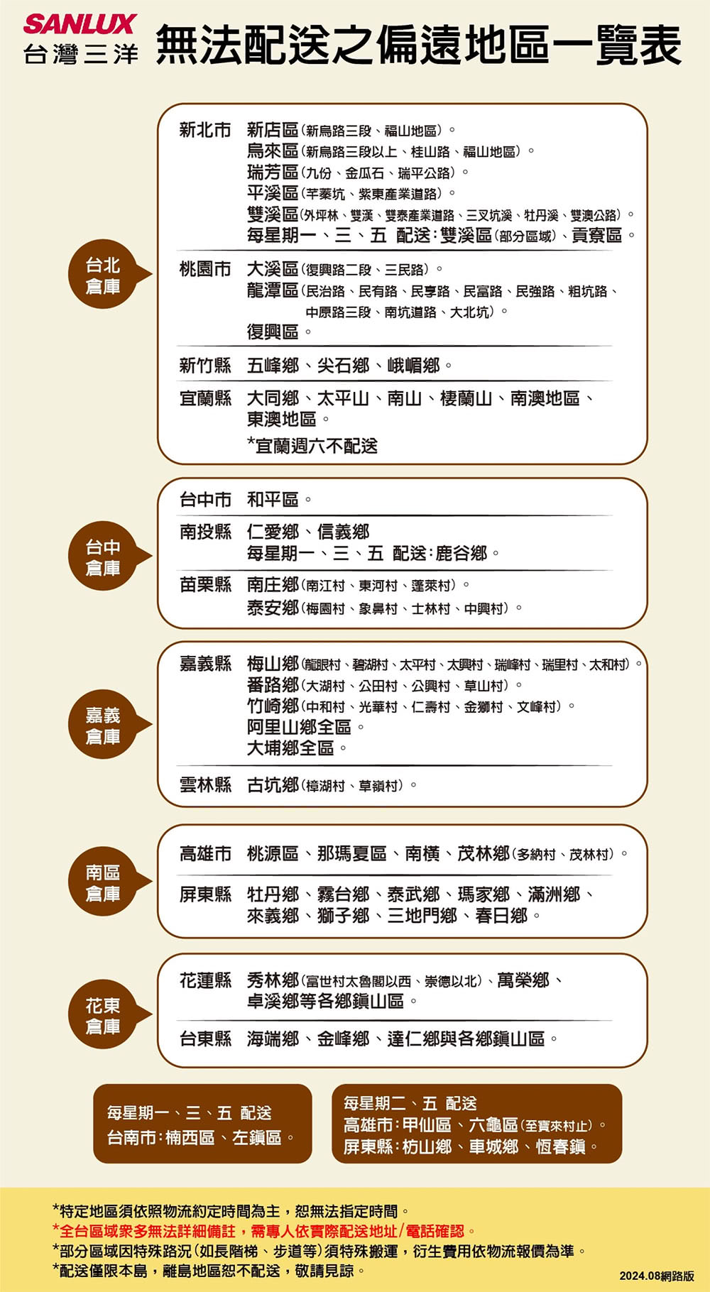 SANLUX台灣三洋 SW-18AS7 - 詳情1