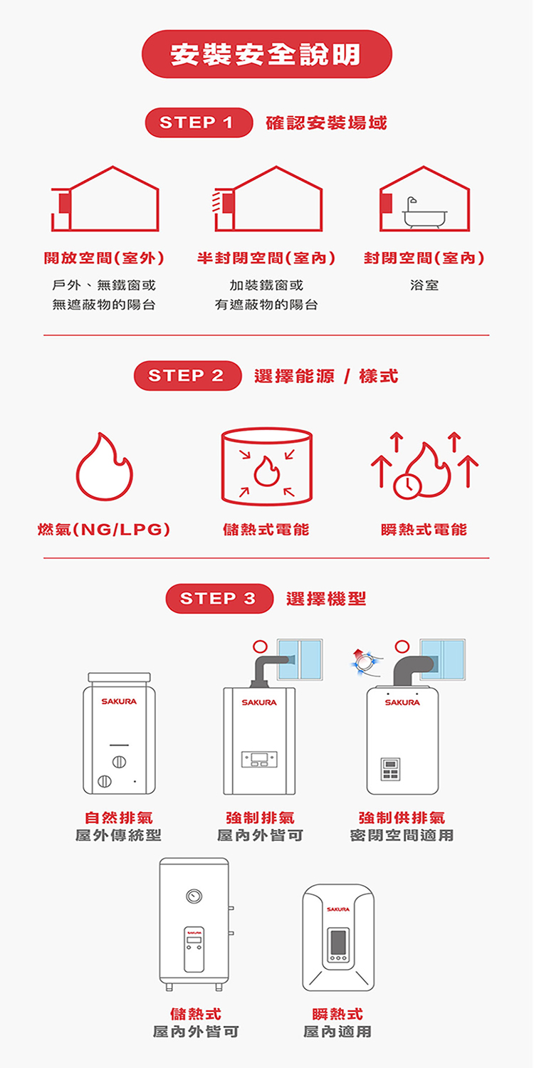 SAKURA櫻花牌 DH-1672 - 詳情3