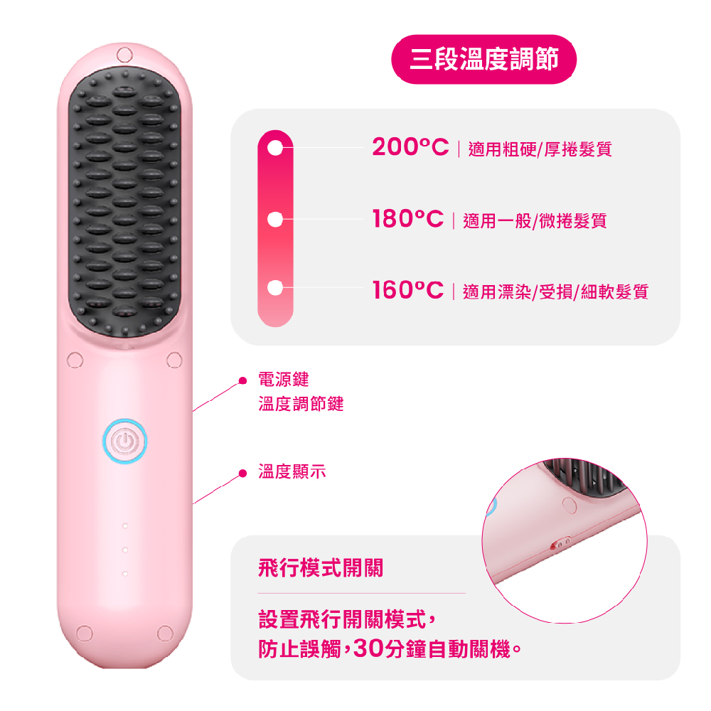 TYMO PORTA PRO - 詳情2