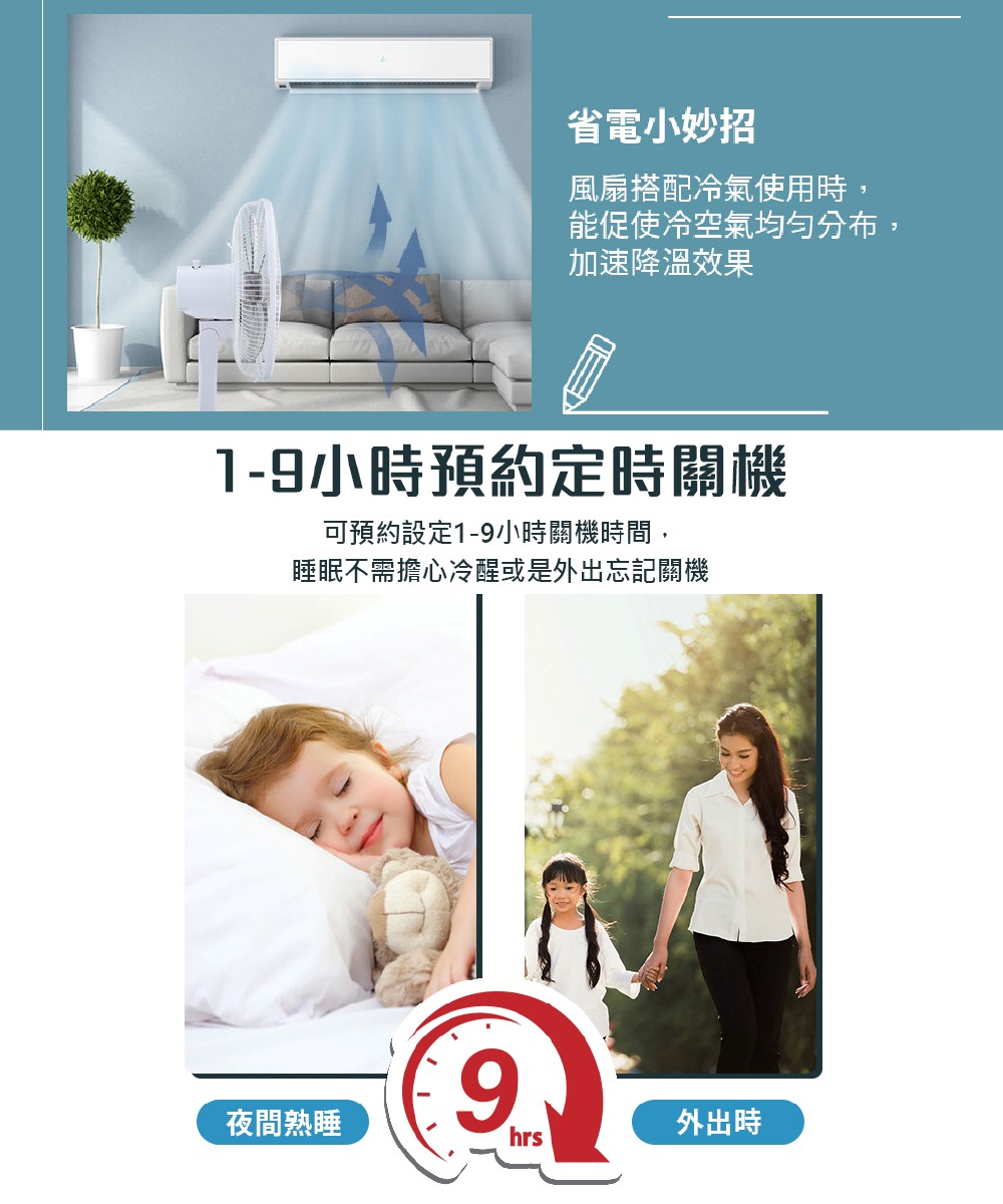 KOLIN歌林 KF-A1410DCR - 詳情3