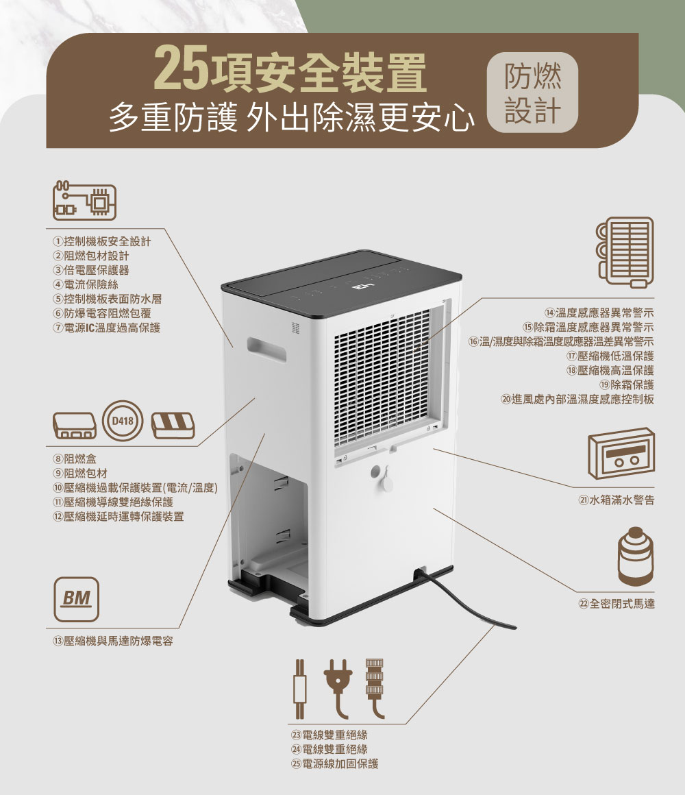 Stadler Form瑞士 Lukas - 詳情17