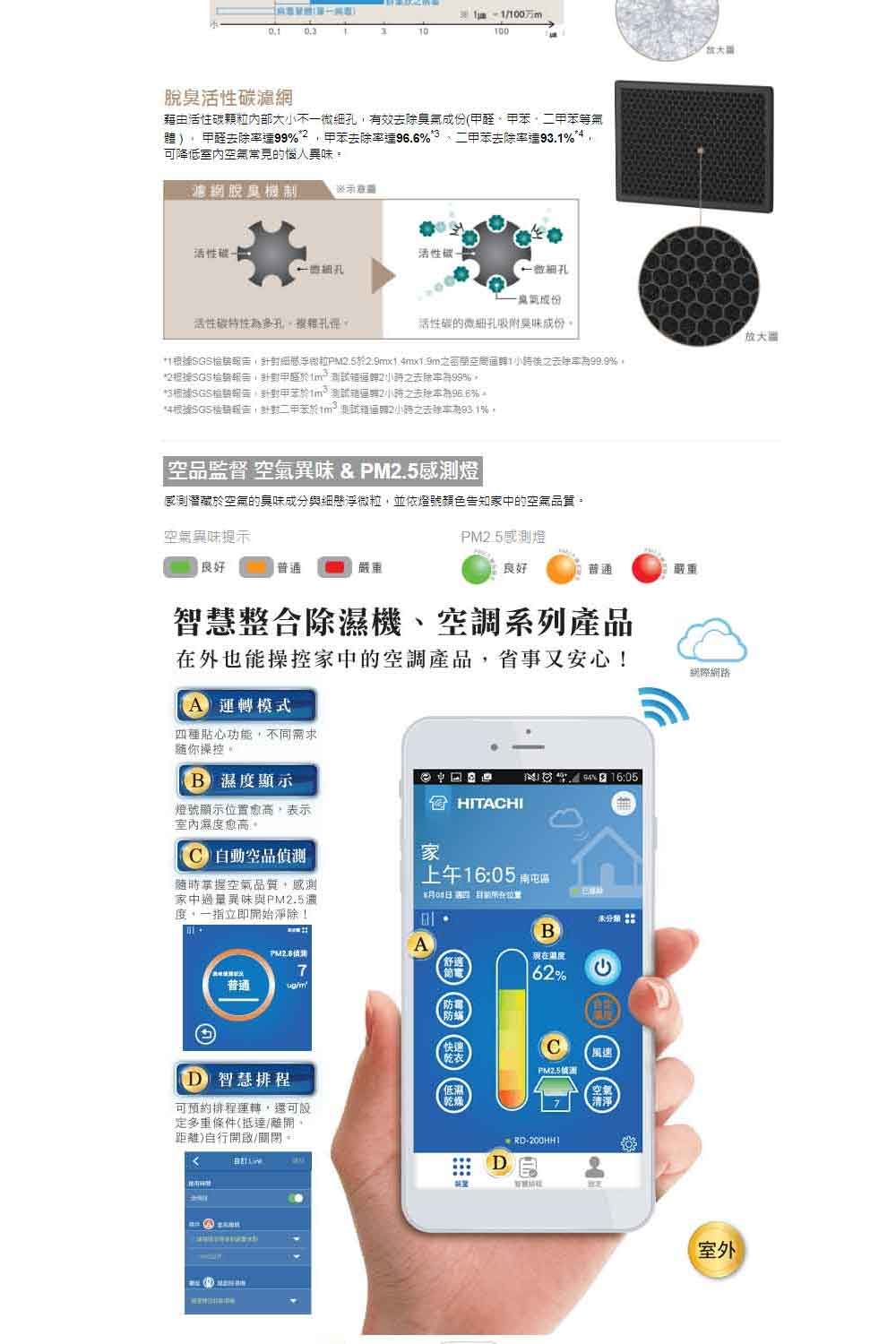 HITACHI日立 RD-320HH1 - 詳情3