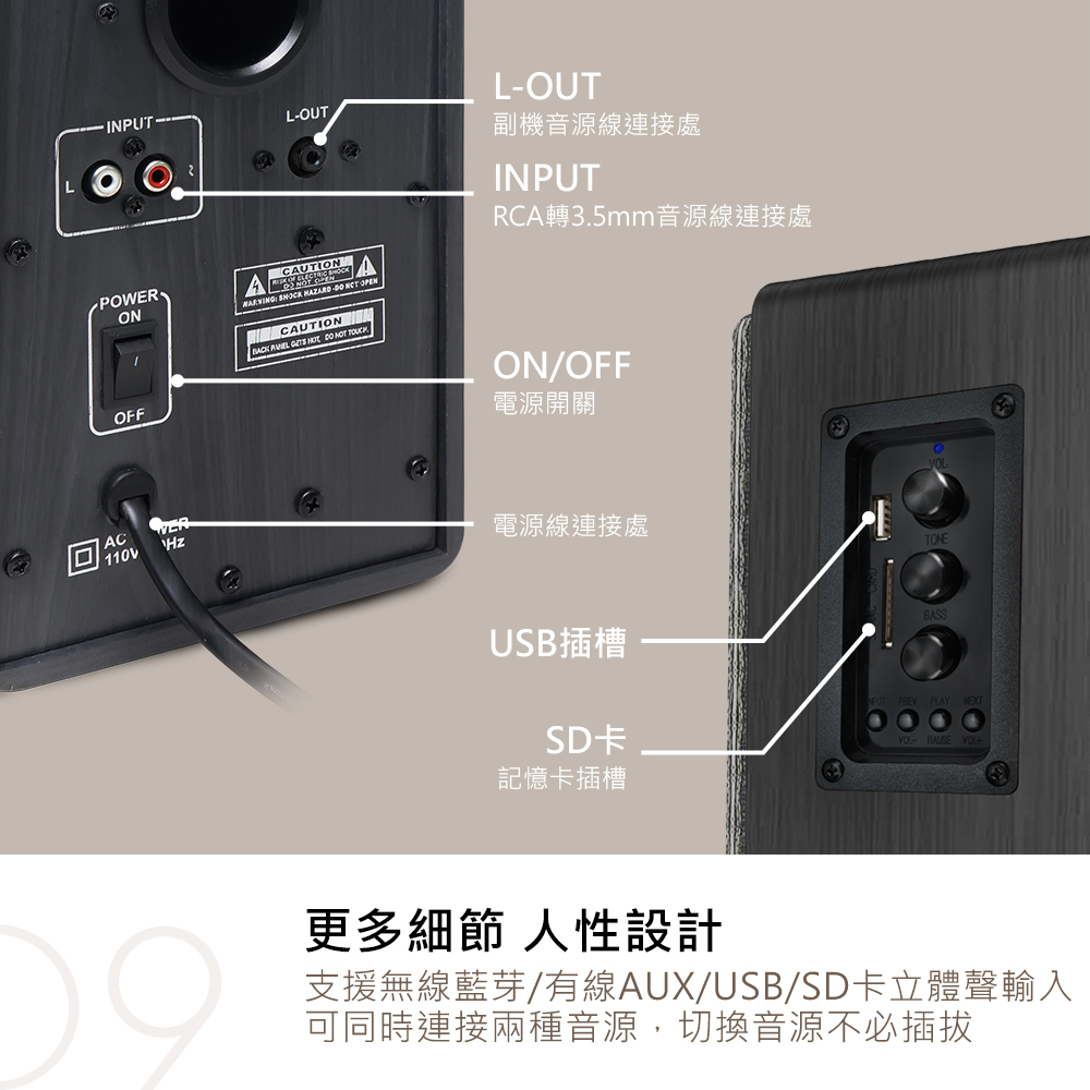 支援無線藍芽有線AUXUSBSD卡立體聲輸入