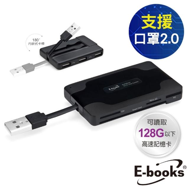 【E-books】T29 晶片ATM+複合讀卡機+三槽USB集線器(速達)
