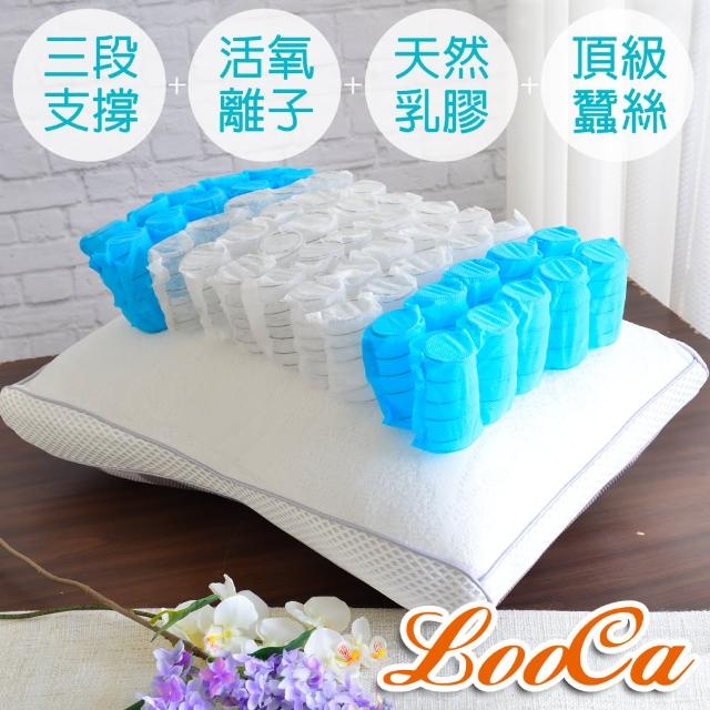 【快速到貨】LooCa全智能三段式乳膠負離子獨立筒枕(2入)
