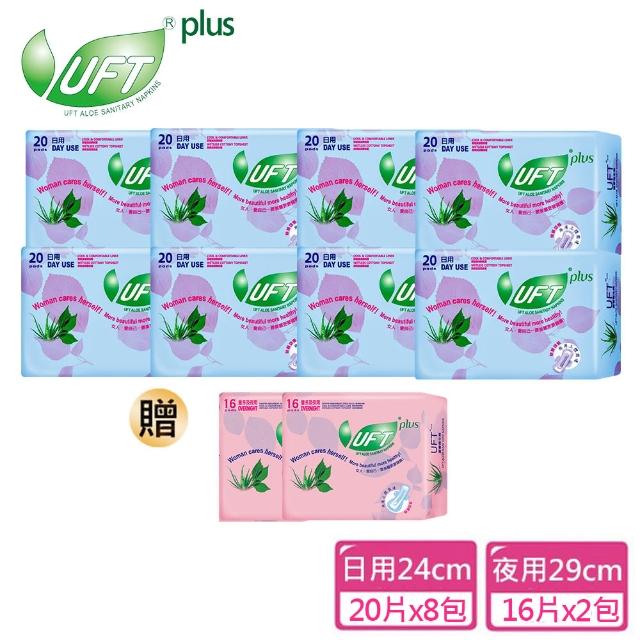 【芫茂UFT】草本蘆薈抑菌衛生棉日用8包贈夜用6包(共256片)
