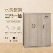 【澄品】塑鋼三門一抽鞋櫃(寬96深37高112)