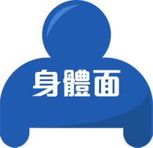 身體面