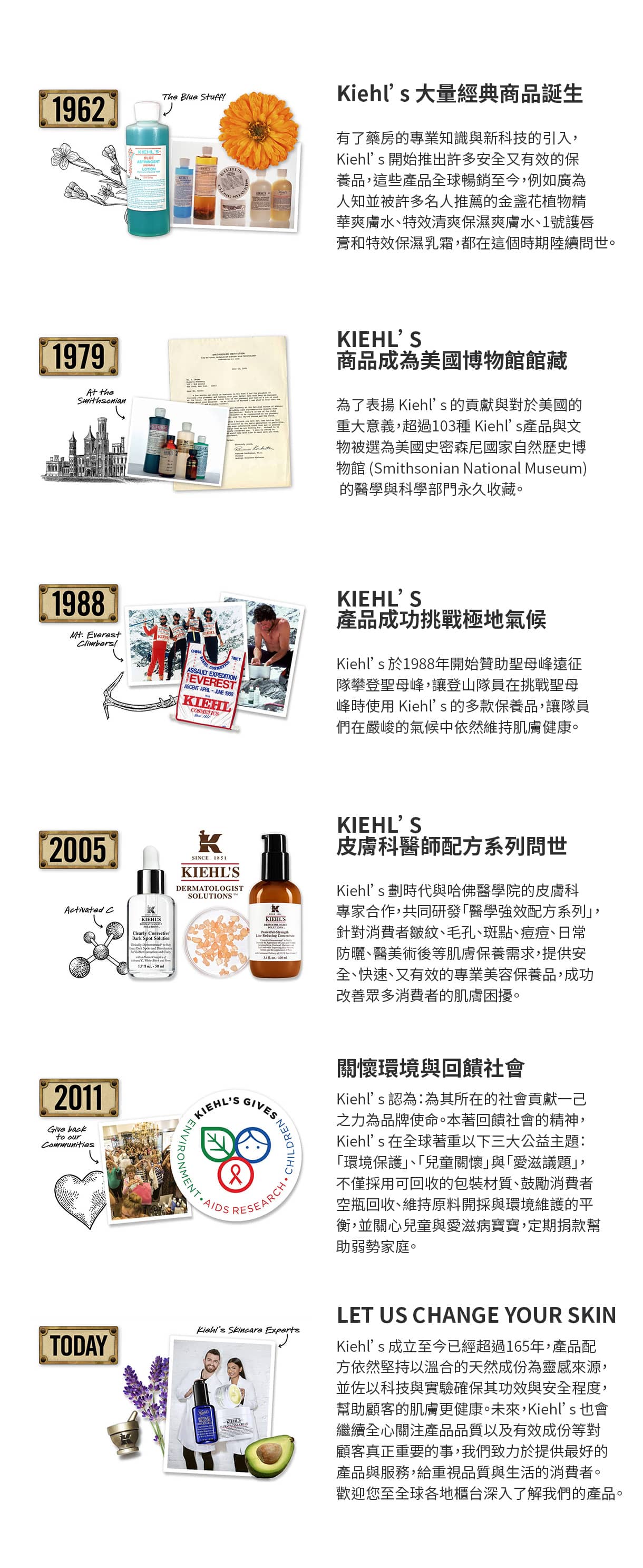 品牌故事