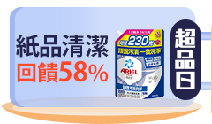 活動