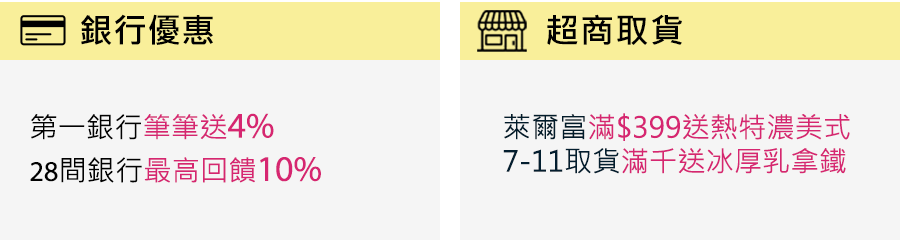 銀行