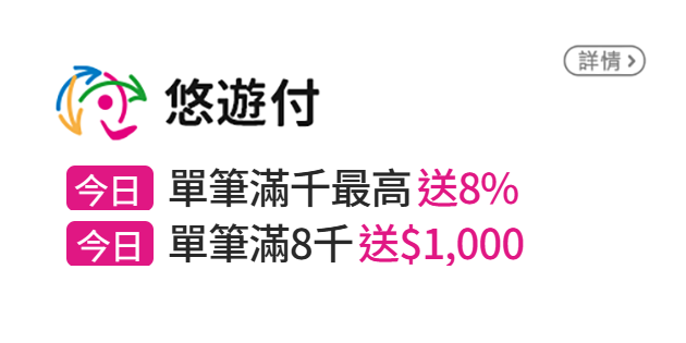 信用卡優惠