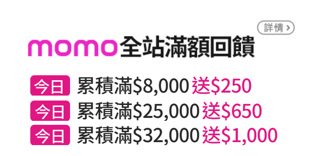 信用卡優惠