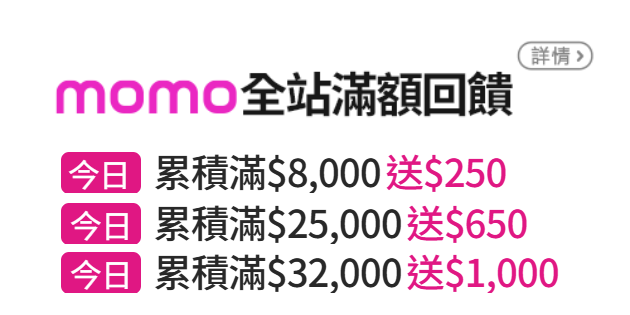 信用卡優惠