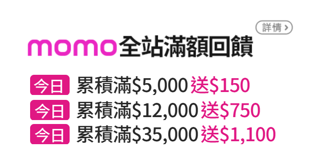 信用卡優惠