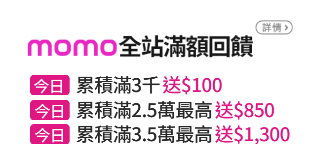 信用卡優惠