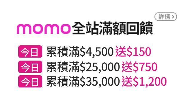 信用卡優惠