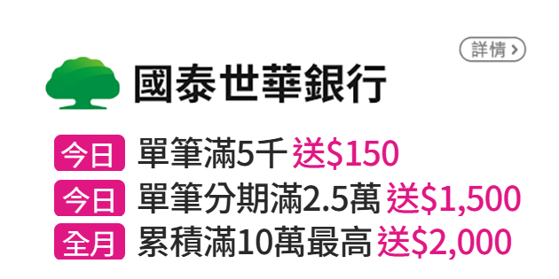 信用卡優惠