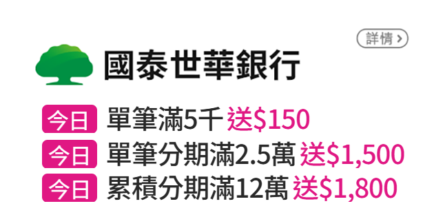 信用卡優惠