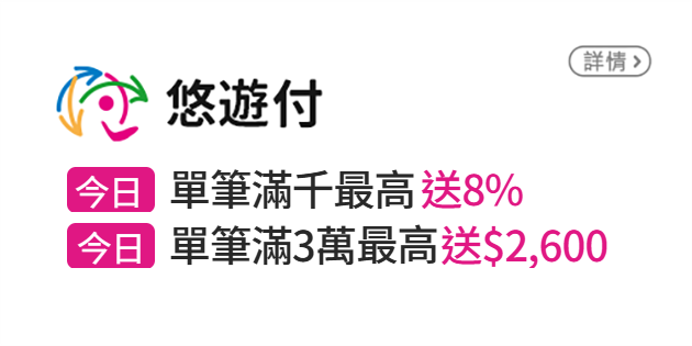 銀行優惠活動