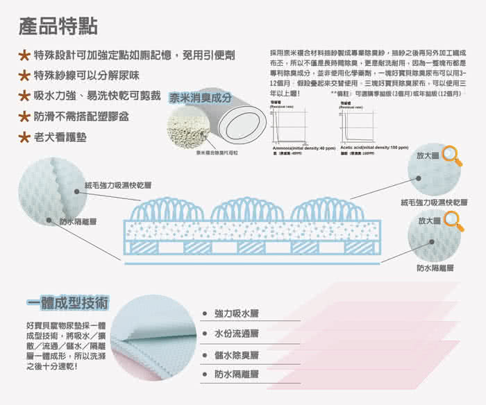 【好寶貝】《頂級版》寵物除臭尿布 XL100-140cm(★環保尿布墊★狗狗訓練★寵物墊★除臭★超吸水★重覆使用)