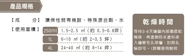 日本壁癌白華溶解劑250ML