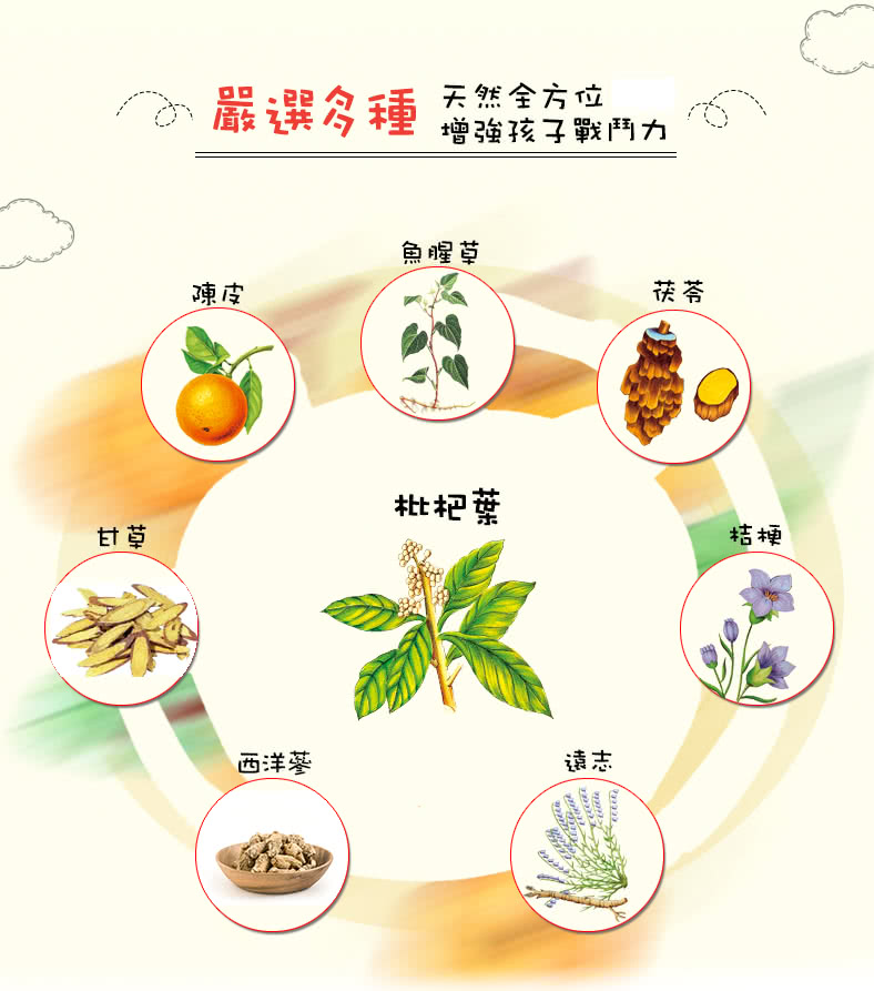 天然漢方全方位