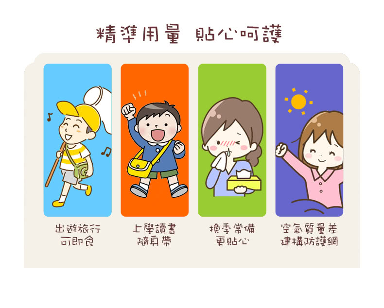 精準用量 貼心呵護