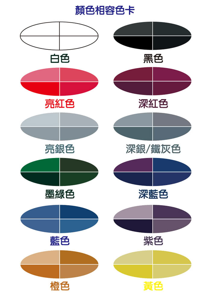 【CarPlan卡派爾】T-CUT Color Fast 色彩刮痕修復蠟