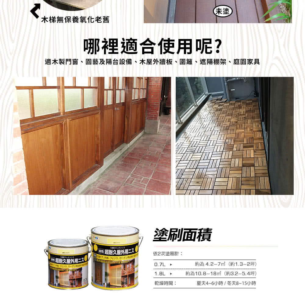 適木製門窗、園藝及陽台設備、木屋外牆板、圍籬、遮陽棚架、庭園家具