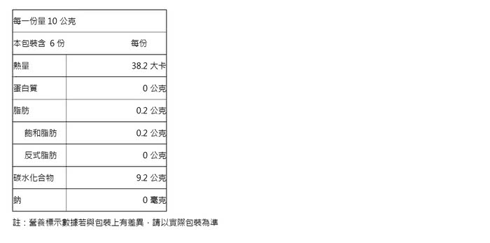 【統一生機】梅精球(60g/盒)