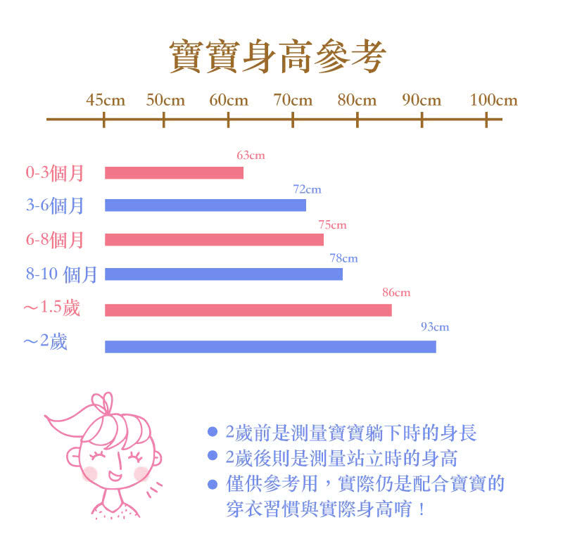 【聖哥Newstar  明日之星】MIT 優雅純棉嬰兒薄款長袍睡袍/兩用兔衣/連身衣(長袖長褲 全開 MIT 推薦 人氣)