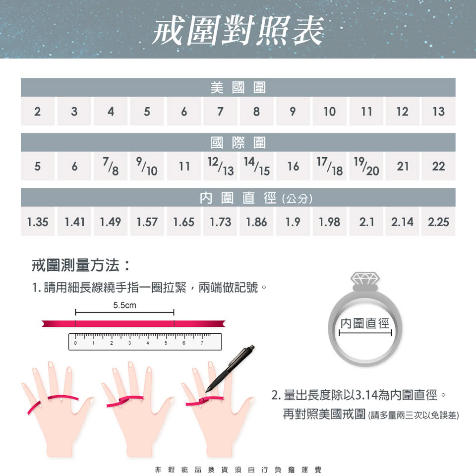 1.請用細長線繞手指一圈拉緊,兩端做記號。