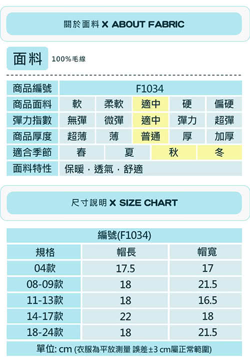 【BABY童衣】兒童保暖配件寶寶帽子、圍巾圍脖F1034