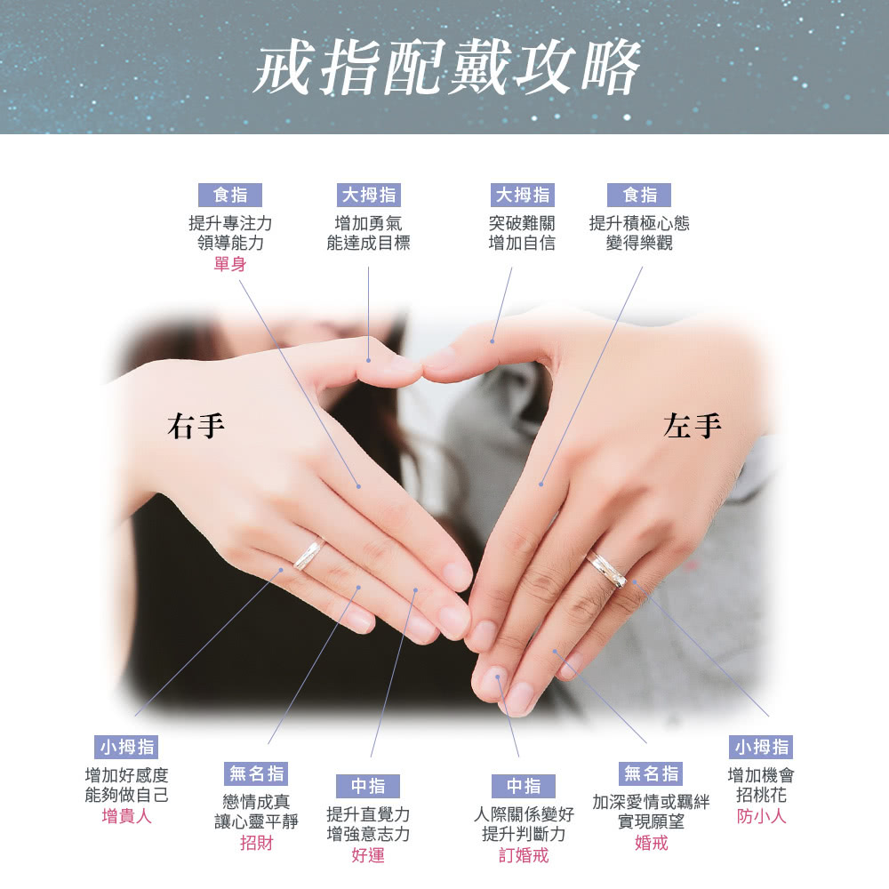 加深愛情或羈絆