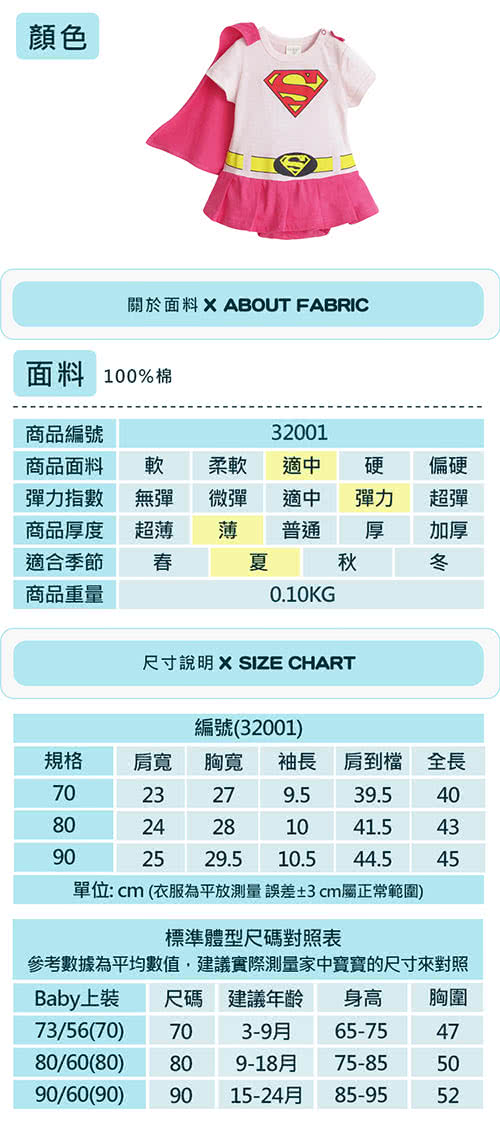 【baby童衣】包屁衣 造型女超人寶寶裝 32001