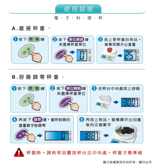 【Dr.AV】多用途家用液晶 電子秤(PT-3KG)