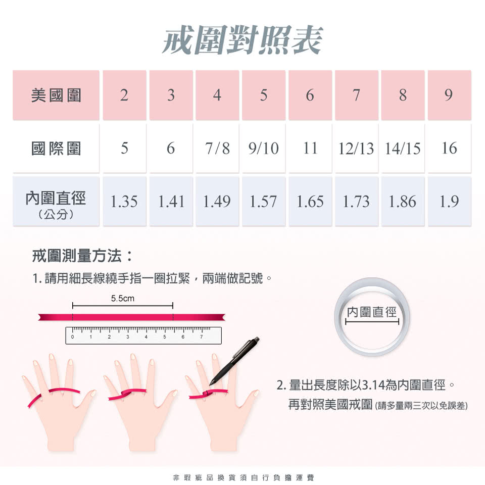 1. è«ç¨ç´°é·ç·ç¹ææä¸åæç·,å©ç«¯åè¨èã