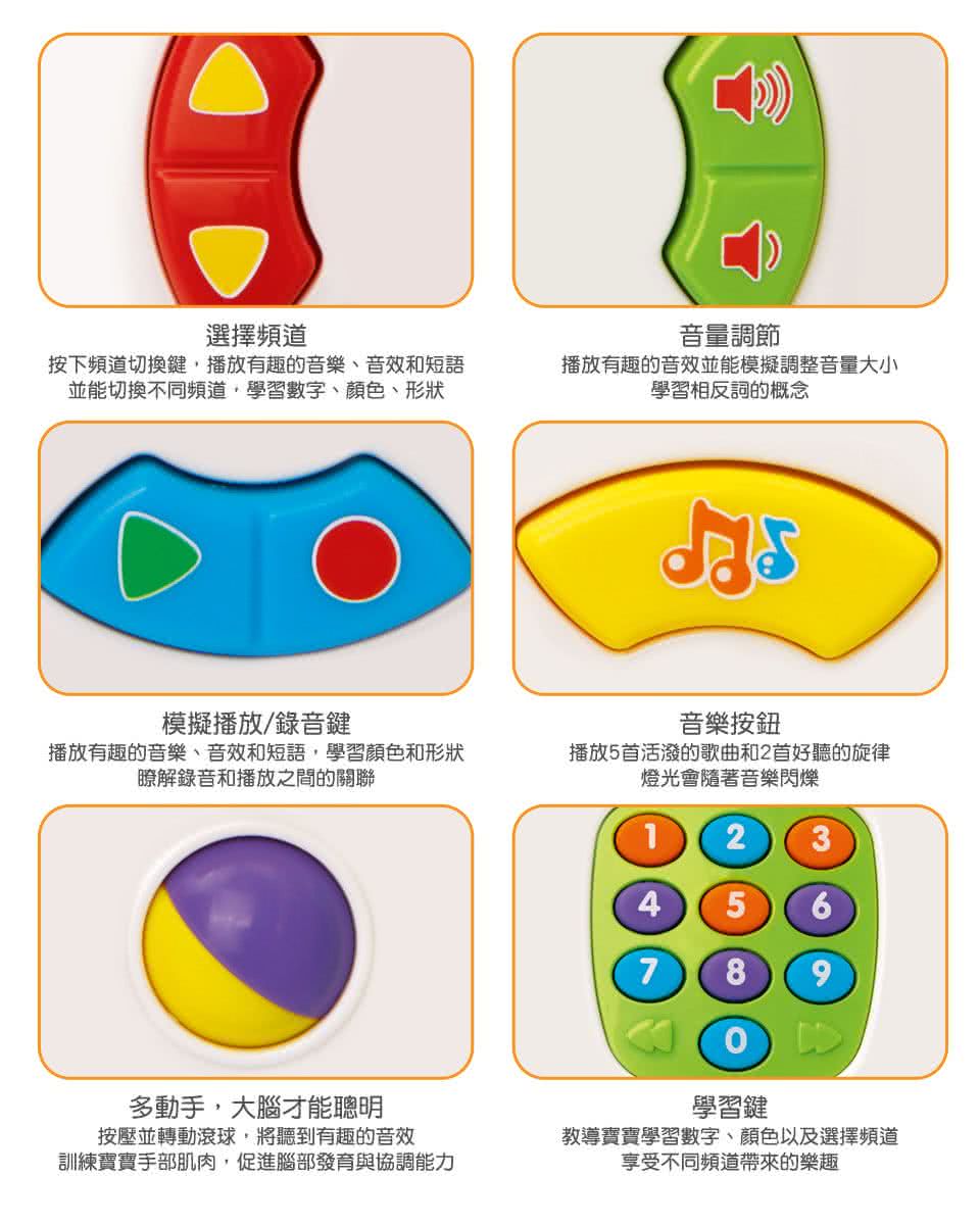 按下頻道切換鍵,播放有趣的音樂、音效和短語