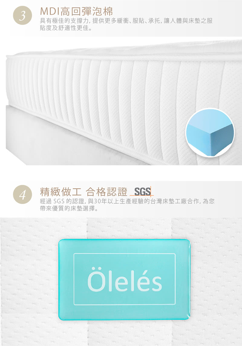 【Oleles 歐萊絲】蜂巢式獨立筒 彈簧床墊-雙人5尺(送緹花對枕 鑑賞期後寄出)