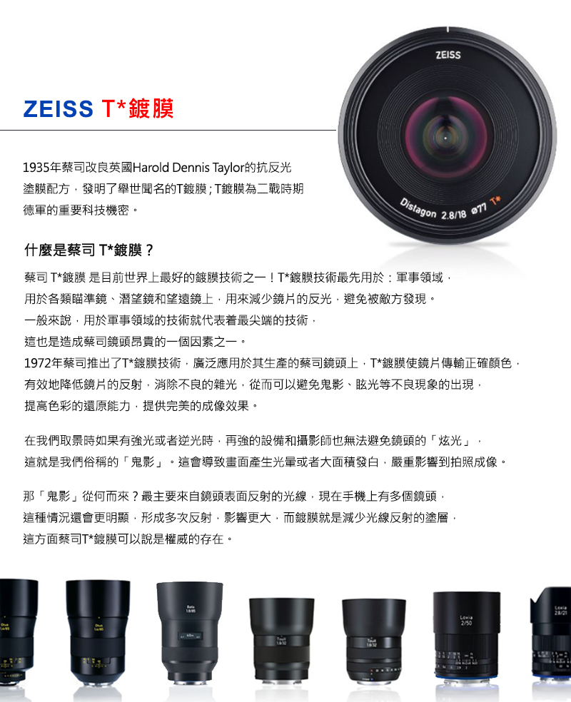 ZEISS蔡司 Loxia 2/35 - 詳情7