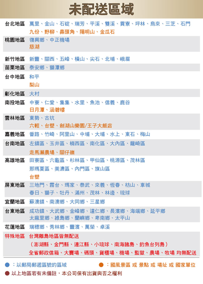 【House Door】日本防蹣抗菌表布頂級規格12cm厚實波浪記憶床墊(單人3尺)